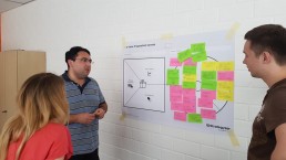 workshop-learn-and-create-value-proposition-canvas-startup-gruender-gruenden