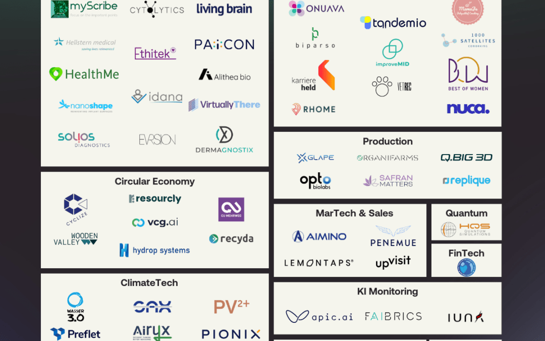 Female Founded B2B Startups in BW